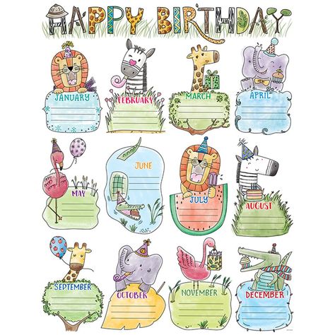 Happy Birthday Chart, Ideas For Happy Birthday, Friends Happy Birthday, Happy Birthday Friendship, Happy Birthday Funny Humorous, Happy Birthday For Her, Birthday Chart, Happy Birthday Typography, Cute Birthday Wishes