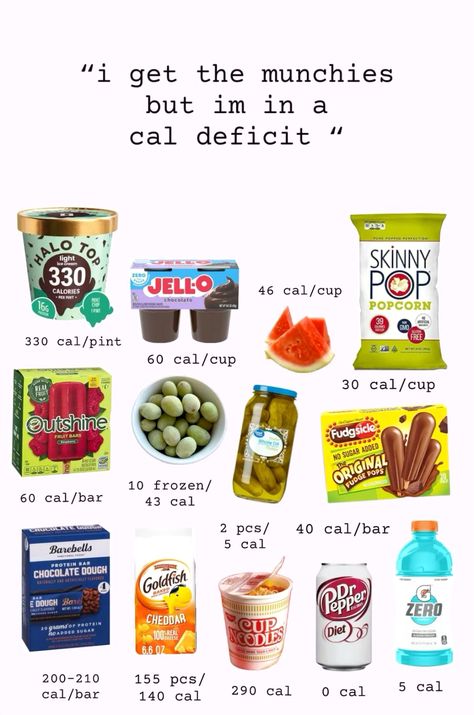 Explore a variety of snacks and meals designed to support your weight loss journey. From low-calorie options to high-protein snacks, find delicious choices that fit into a healthy diet and help you maintain a calorie deficit. Whether you're following a weight watchers plan or setting gym goals, these zero-calorie drinks and nutritious meals will keep you on track. Cal Deficit Snacks, Good Low Calorie Snacks, Calorie Deficit Food Ideas, Foods With Zero Calories, Cal Deficit Breakfast, What To Eat With Crackers, Healthy Snacks College Dorm Food, Zero Cal Snacks, Things To Eat On A Calorie Deficit