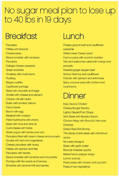 No White Diet List, No White Diet, Cauliflower Frittata, Baked Omelette, Egg Omelet, Mushroom Salad, Sugar Diet, Mediterranean Diet Plan, Shrimp Fried Rice