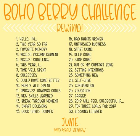 Meaning Of My Name, Boho Berry, Journaling Writing, Note Taking Tips, Photo Challenges, Year Review, Growth Motivation, Photo A Day Challenge, Creating A Bullet Journal