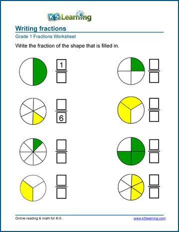 1st Grade Fractions - Math Worksheets | K5 Learning Fractions Anchor Chart, Math Fractions Worksheets, Writing Fractions, Worksheets For Grade 1, Simple Fractions, Learning Fractions, Improper Fractions, Fraction Activities, 1st Grade Math Worksheets