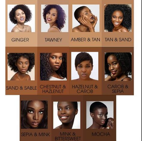 Skin Tone Color Chart, Roofing Colors, Cream To Powder Foundation, Skin Colour, Color Skin, Colors For Skin Tone, Mocha Color, Deep Skin, Rustic Colors