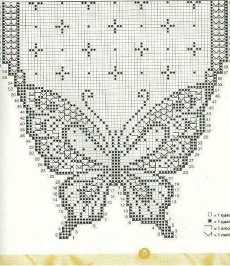 Crochet Converse, Crochet Curtain Pattern, Crochet Patterns Filet, Crochet Butterfly Pattern, Cross Stitch Fruit, Graph Crochet, Tiny Cross Stitch, Crochet Dollies, Crochet Cord