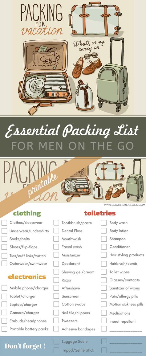 Essential Printable Packing List Guy Version: Travel Checklist for Men Things To Pack, Printable Packing List, Packing Essentials List, Packing Travel, Shaving Supplies, Travel Outfit Plane, Packing Hacks, Travel Bag Essentials, Packing List For Vacation