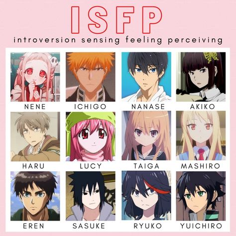 Isfp Anime Characters, Anime Mbti, Anime Main Characters, Picture References, Infp Personality, Character Personality, Mbti Character, Infp T, Mbti Personality