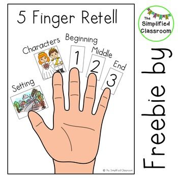 5 Finger Retell Poster {FREEBIE!} Five Finger Retell, 5 Finger Retell, Retelling Activities, Grade 1 Reading, Kindergarten Language Arts, Reading Comprehension Strategies, 2nd Grade Reading, First Grade Reading, Narrative Writing