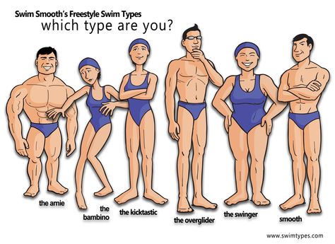 Swimmer Body, Swim Tips, Workouts For Swimmers, Swimming Technique, Swimming Jokes, Swimming Motivation, Swimming Memes, Swimming Pictures, Swimmer Problems