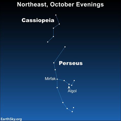 EarthSky | Algol is the Demon Star Algol Star, Perseus Constellation, Perseus And Medusa, Sky Chart, Electric Universe, The Ghoul, Binary Star, Turn To Stone, Christmas Wine Bottles