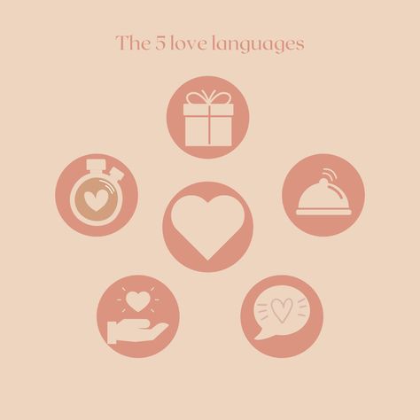 Each of us has one primary love language which define how we express and receive love. Do you sometimes don't feel the love of your partner or people around you? It might be because they have a different primary love language than yours. Which one is yours? - Gifts - Act of services - Words of affirmation - Touch - Quality time Love Languages Relationships, The 5 Love Languages, Presentation Pictures, Receive Love, 5 Love Languages, Sticker Ideas, Love Language, Words Of Affirmation, Language Activities