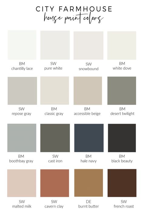 Nancy Meyers Aesthetic-Get The Look In 12 Steps Pure White Benjamin Moore, Classic Gray Color Palette, Benjamin Moore Black Beauty, Boothbay Gray Benjamin Moore, Benjamin Moore Boothbay Gray, House Palettes, Man Apartment, Earthy Coastal, Chantilly Lace Benjamin Moore