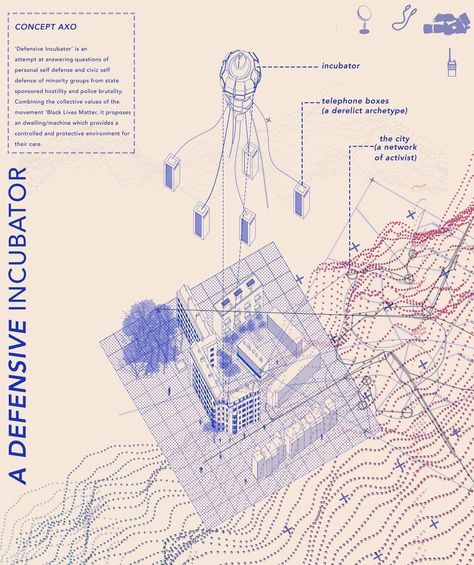 The Archi/ologist (@thearchiologist) • Instagram photos and videos Philando Castile, Architectural Representation, Architecture Mapping, Architecture Presentation Board, Architecture Board, Concept Diagram, Architecture Graphics, Presentation Layout, Layout Architecture