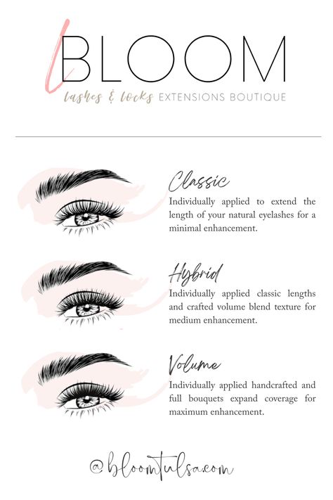 Eyelash Extension Information, Hybrid Lash Description, Eye Shape Chart, Double Eyelashes, Lash Extension Prep Instructions, Lash Extension Education, Lash Extension Benefits, Eyelash Extension Training Manual, Arabic Eye Makeup