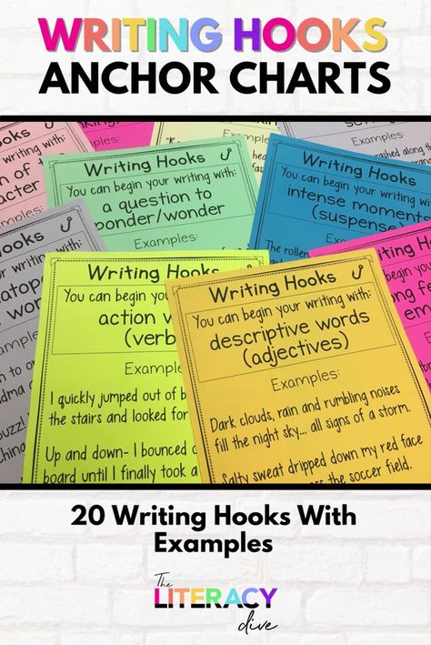 Narrative Hooks Anchor Chart, Hook Sentences Examples, Writing Hooks Anchor Chart, Writing Wall, Writing Leads, Imaginative Writing, Writing Hooks, Writing Conclusions, Sentence Examples