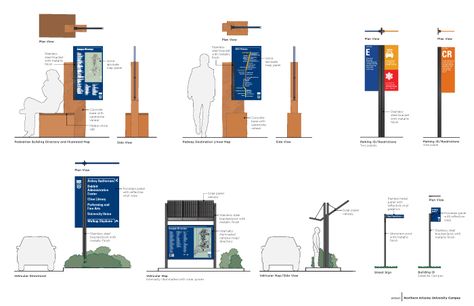 University Signage, Campus Signage, Interior Wayfinding, Hotel Wayfinding, Zoo Signage, Hospital Signage, Arizona University, Signage Wayfinding, Signage Board