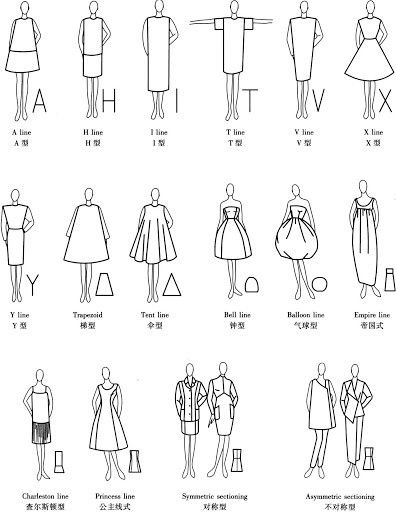 Different Types Of Silhouettes, Different Dress Silhouettes, Fashion Silhouette Shape, Fashion Silhouette Illustration, Fashion Sillouhette, Shapes In Fashion, Silhouette Mode, Digital Fashion Illustration, Fashion Design Template