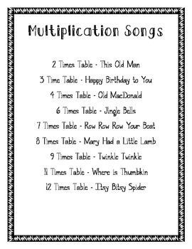 Multiplication Rhymes, 12 Times Tables, Multiplication Songs, 2 Times Table, Math Songs, Learning Multiplication, Teaching Multiplication, Times Tables, Powerpoint Presentations