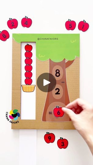 612K views · 3.7K reactions | 🍎🌳 Apple Tree Math Fun! - an exciting math adventure with our printable activity! Perfect for teaching addition and subtraction skills to kids in a fun and interactive way. Get ready to watch their confidence grow as they solve math problems with apples! 🎉 

Visit our Etsy store now and bring the joy of learning home! #chanafavors #kidsactivities #learningisfun #preschoolactivities #earlychildhoodeducation #mathforkids #earlylearning #preschoolathome | Chanafavors | Global Genius · Clown Car Confusion Math Activities Subtraction, Subtraction Activities Preschool, Subtraction Activities For Kids, Maths Subtraction Activities, Apple Tree Counting Activity, Tlm For Subtraction, Addition Teaching Aids, How To Teach Addition To Kindergarten, Addition Activity For Kindergarten