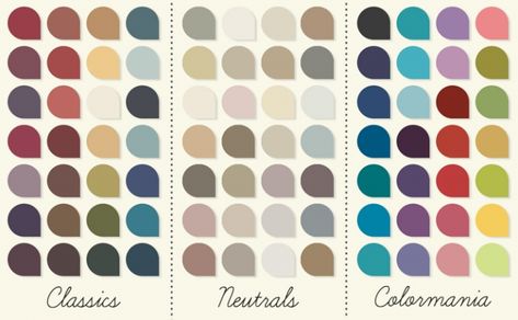 Sims 4 Behr Wallpaper Sims 4 Cc Painted Walls, Ts4 Cc Wall Paint, Sims 4 Wall Cc Wallpapers Patreon, Sims 4 Wall Paint Cc, Behr Neutral Paint Colors, Neutral Paint Colors Benjamin Moore, Sims Decor, Palette Wall, Maxis Match Cc