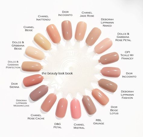 Ongles Beiges, Kek Lapis, Nude Nail Polish, Pink Nail Polish, Neutral Nails, Look Book, Nail Polish Colors, Nude Nails, Manicure And Pedicure