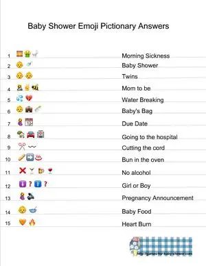 Baby Shower Program Ideas, Baby Shower Emoji Pictionary, Baby Shower Quiz, Easy Baby Shower Games, Modern Baby Shower Games, Free Printable Baby Shower Games, Free Baby Shower Games, Funny Baby Shower Games, Emoji Pictionary