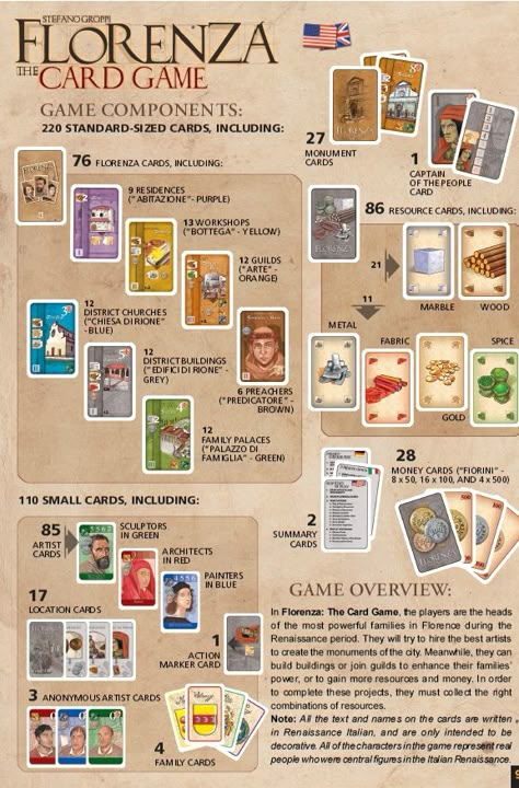 Board Game Rule Book Design, Sell Sheet Design, Game Presentation, Poster Moodboard, Ui Game Design, Card Game Design, Board Games Diy, Marvel Cards, Game Aesthetic