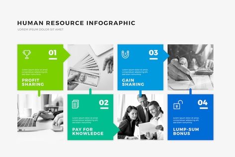 List Infographic Design, Supply Chain Infographic, Human Resources Infographic, Startup Infographic, Business Plan Infographic, Content Infographic, Business Infographic Design, Timeline Infographic Design, Strategy Infographic