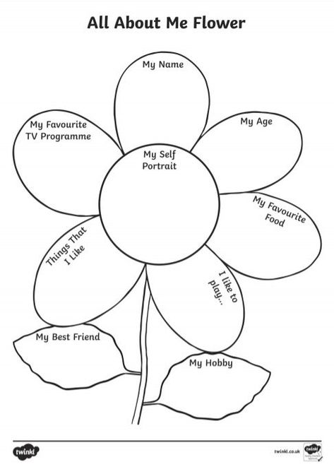 All About Me Flower, Flower Writing, Transition Activities, Elementary Stem Activities, All About Me Worksheet, About Me Template, Counseling Worksheets, School Transition, Get To Know You Activities