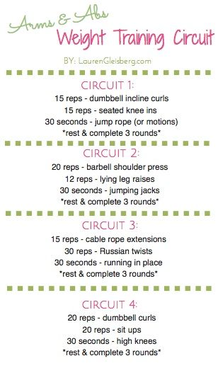 Arms & Abs (#LGFitmas Day 34) - 12/26 | Lauren Gleisberg | Happiness, Health, & Fitness Fitness Circuits, Ab Circuit Workout, Workout Arms, Workout Circuit, Abs Circuit, Lauren Gleisberg, Ab Circuit, Arms And Abs, Body Pump