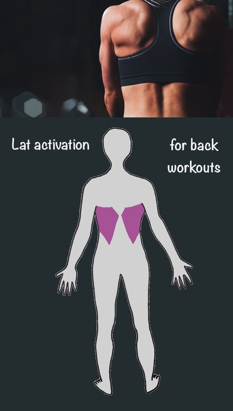 Learn how to activate your lats and bring your back workouts to the next level!  #workout #workoutmotivation #workoutfit #fitness #fitnessmotivation #fitnessgoals #tips #fitnesstips #back #backworkout Back Workouts, Get Lean, In Your Arms, Back Exercises, Back Workout, Life Goals, Your Back, Fun Workouts, How To Build