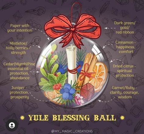 Yule Traditions, Blessings Jar, Yule Celebration, Pagan Christmas, Winter Solstice Celebration, Pagan Yule, Wiccan Sabbats, Lunar Magic, Yule Gift