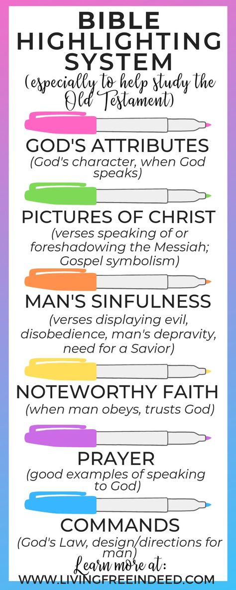 How to Highlight the Old Testament | Quick Reference Bible | How to Color Code Your Bible Highlights | Bible Study Tips How To Color Code Your Bible, Genesis Bible Study Notes, Biblical Doodles, Bible Hacks, Highlighting System, Bible Highlights, Bible Color Coding, Genesis Bible Study, Bible Highlighting