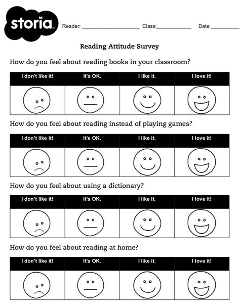 ASSESSMENT: This survey, or surveys like this one are a good way to attain a concrete assessment to accompany in-class observations. This could even be used as a diagnostic to find out where your students are at in terms of their feelings towards reading, and including a place for students to explain why might be helpful to figure out the reason behind their thinking. For younger students this may need to take the form of a conversation (BLD, 2019). Authentic Assessment, Classroom Assessment, Guiding Principles, Esl Resources, Teaching Materials, Early Childhood Education, Do You Feel, Assessment, Literacy