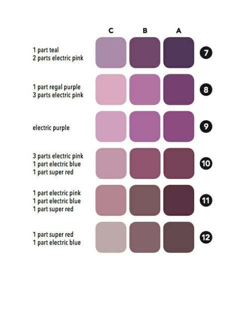 Food Coloring Mixing Chart, Food Coloring Chart, Mixing Paint Colors, Diy Save The Dates, Acrylic Art Projects, Color Mixing Chart, Color Guide, Cookie Inspiration, Bee Art