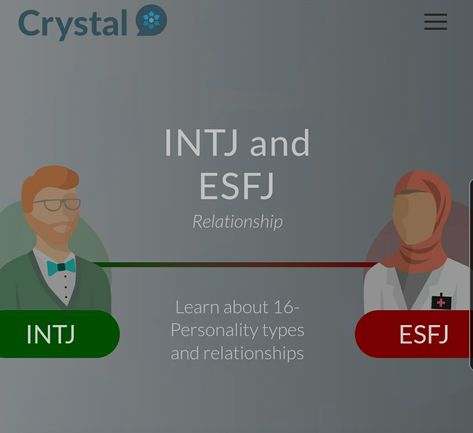 Esfj X Intj Relationship, Intj Esfj Relationship, Esfj And Intj Relationship, Esfj And Intj, Esfj Intj, 16 Personalities Test, Free Personality Test, Accomplishing Goals, Resolving Conflict