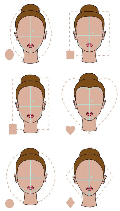 Have you ever had doubts about your face shape or how to figure it out? Here's a little guide to help you figure out your face shape. #faceshape #face #guide #Belle #BelleBeautyandLifestyle #beauty The design idea is based on another existing pin. Makeup Diagram, Highlighting And Contouring, Facial Expressions Drawing, Face Shapes Guide, Angular Face, Face Proportions, Shape Chart, Face Pores, Square Face Hairstyles