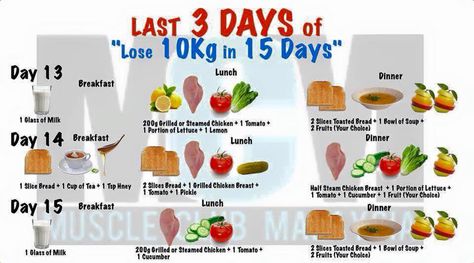 Last Three Days 10 Day Diet Plan, 10 Day Diet, Lose 10kg, Program Diet, Overnight Oat, Resep Diet, Diet Plans For Women, Lose 15 Pounds, Dinner Bread