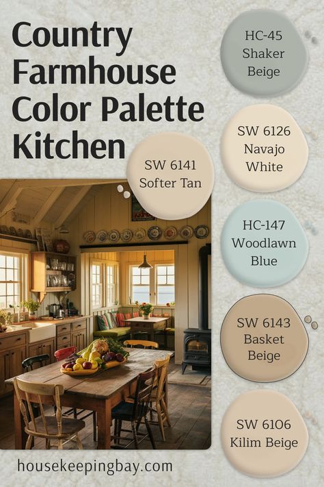 Country Farmhouse Color Palette for the Kitchen Country Farmhouse Color Palette, Shaker Beige, Basket Beige, Woodlawn Blue, Farmhouse Color Palette, Farmhouse Color, English Cottage Decor, Navajo White, Kitchen Wall Colors