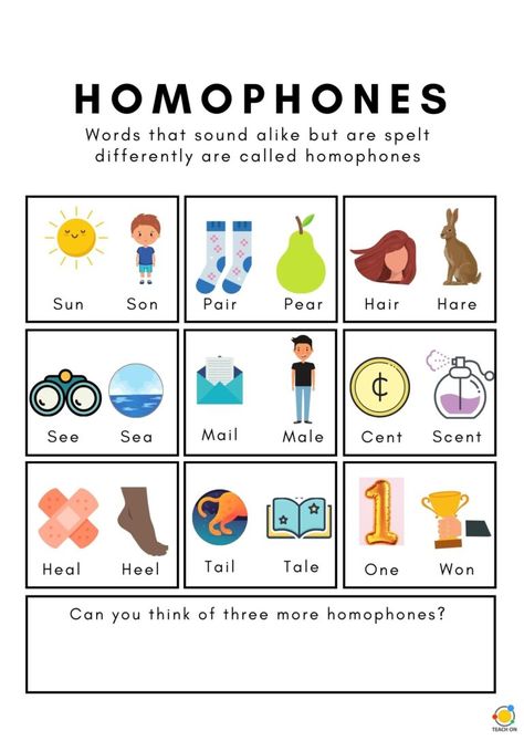 none Homophones Poster, Homonyms Words List, Homophones Examples, Homophones And Homonyms, Long I Words, Homophones Worksheets, Homophones Words, Student Images, I Words