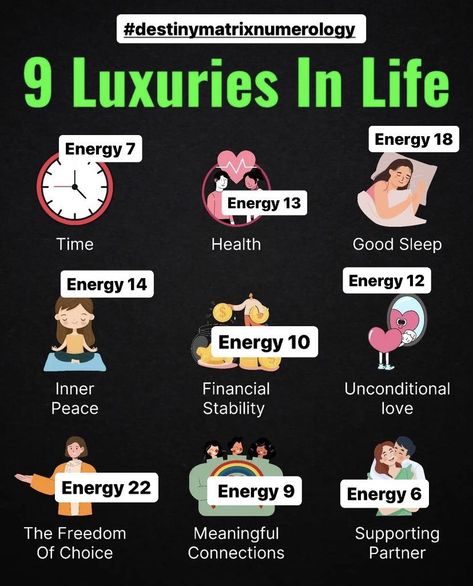 Destiny matrix: 9 luxuries in life Destiny Matrix Chart, Matrix Of Destiny, I Can Explain, Love You Unconditionally, Moon Cycles, Love Energy, Losing Faith, The Matrix, Dream It