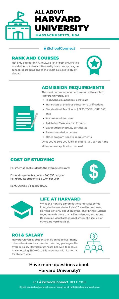 Harvard University is devoted to excellence in teaching, learning, and research, and to developing leaders in many disciplines who make a difference globally. To know more click on the link below. Counseling Session, Ivy League Schools, Usa University, London University, Study Tips For Students, University Courses, College Courses, Dream College, School Admissions