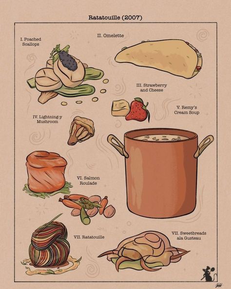 Adventurer Style, Disney Inspired Food, Ratatouille Recipe, Anime Foods, Recipe Drawing, Using Procreate, Vintage Food, Cute Food Art, Food Drawing