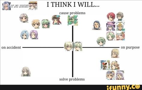 Rune Factory 4, Rune Factory, Harvest Moon, Runes, Video Game, Moon, Memes