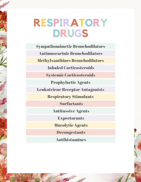 Bronchodilators Pharmacology, Ems Pharmacology, Pulmonary Physiology, Respiratory Pharmacology, Respiratory Therapy Notes, Paramedic Study, Respiratory Medications, Respiratory Therapist Student, Respiratory System Anatomy