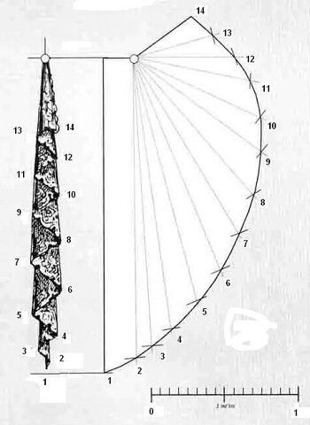 Curtain Sewing Pattern, Pola Rok, Projek Menjahit, Curtain Patterns, Pattern Drafting, Couture Sewing, Clothes Sewing Patterns, Fashion Sewing Pattern, Curtain Designs