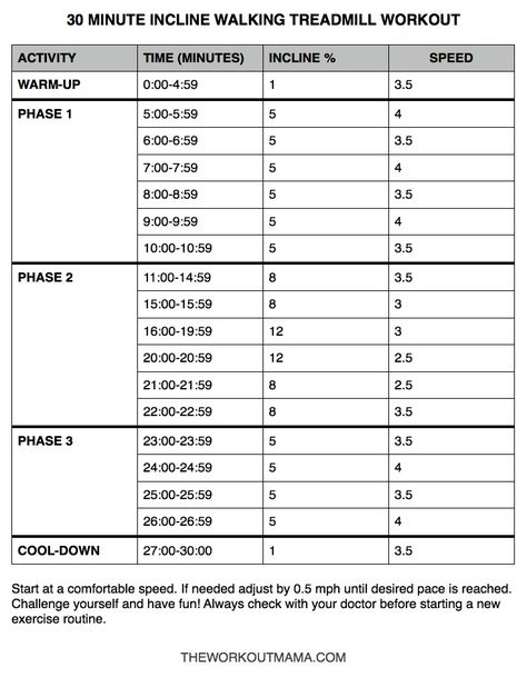 30 Minute Incline Walking Treadmill Workout Walking Treadmill Workout, Treadmill Walking Workout, Incline Walking, Treadmill Incline, Walking Cardio, Cardio Treadmill, Walking Treadmill, Incline Treadmill, Walking Workout