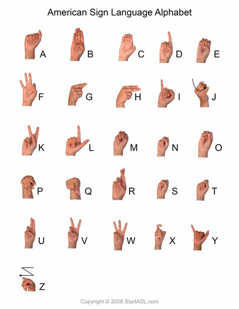 Sign Language Alphabet | 6 Free Downloads to Learn it Fast | Start ASL Asl Abc, Teaching Baby Sign Language, Asl Fingerspelling, Japanese Sign Language, Education Notes, Sign Language Letters, Sign Alphabet, Alphabet Sign, Sign Language Chart