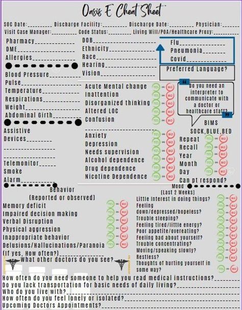 Prostate Health Men Home Health Oasis Cheat Sheet, Oasis Cheat Sheet Home Health, Prostate Health Men, Heath Care, Health Routine, Case Management, Cheat Sheet, Home Health, Cheat Sheets