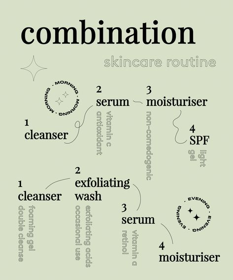 Combination Skincare Routine, Combo Skin Care, Combination Skin Care Routine, Combination Skin Routine, Skincare For Combination Skin, Cleanser For Combination Skin, Skin Care Routine Order, Combination Skin Type, Combo Skin