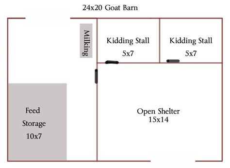 Click this image to show the full-size version. Goat Barn Layout, Goat Pasture, Goat Keeping, Sheep Shelter, Acreage Living, Keeping Goats, Goat Shed, Barn Layout, Homestead Animals