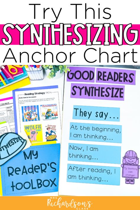 If you are looking for synthesizing reading activities, this resource is for you! Designed with the kinder, first, and second grade teacher in mind, these synthesizing activities and synthesizing lesson plans will guide you through 7 days of lessons for your students and includes a synthesizing anchor chart. You'll be set with synthesizing reading activities for your interactive read aloud lessons. Check it out today! Prediction Activities, Read Alouds For Kindergarten, Making Predictions Activities, Read Aloud Lessons, Reading Strategies Anchor Charts, Predicting Activities, Interactive Read Aloud Lessons, Improve Reading Skills, Teaching Reading Comprehension